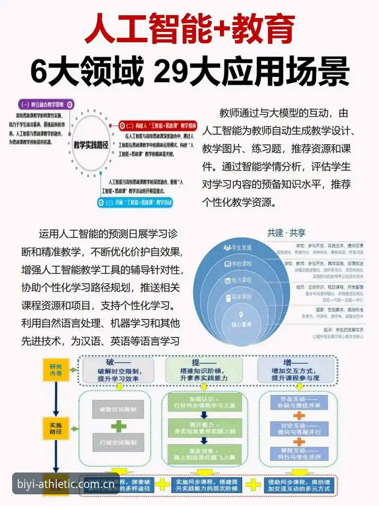 必一体育平台操作指南对比：新旧版本与多端体验的实战选择