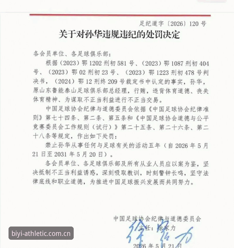 中国足协第三批禁足名单详解：65人受罚背后的行业整顿