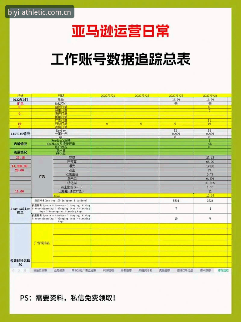 必一体育平台注册与数据追踪实用指南